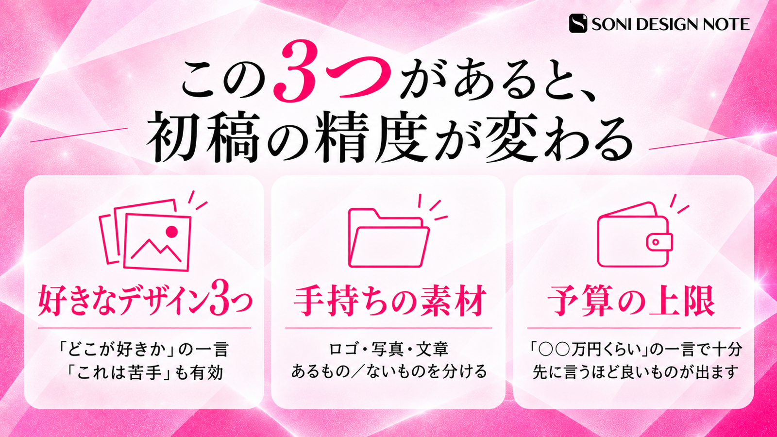 初稿の精度を高める参考デザイン、手持ちの素材、予算の上限