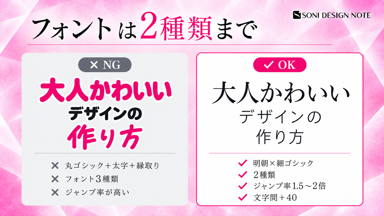 大人かわいいデザインを作る明朝体と細ゴシックの組み合わせを、丸ゴシック・太字・縁取りの例と比較