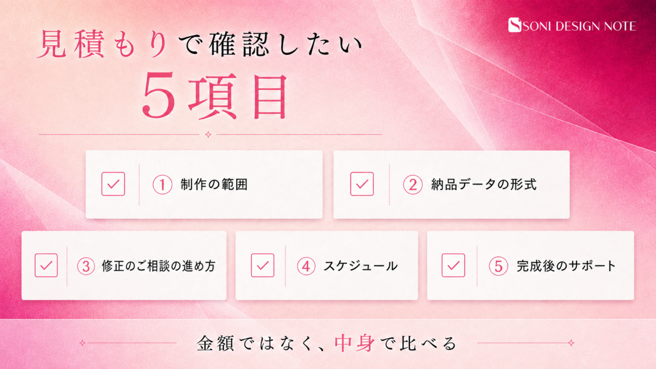 デザイン外注の見積もりで確認したい5項目
